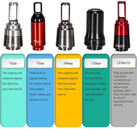 755nm Picosecond Laser