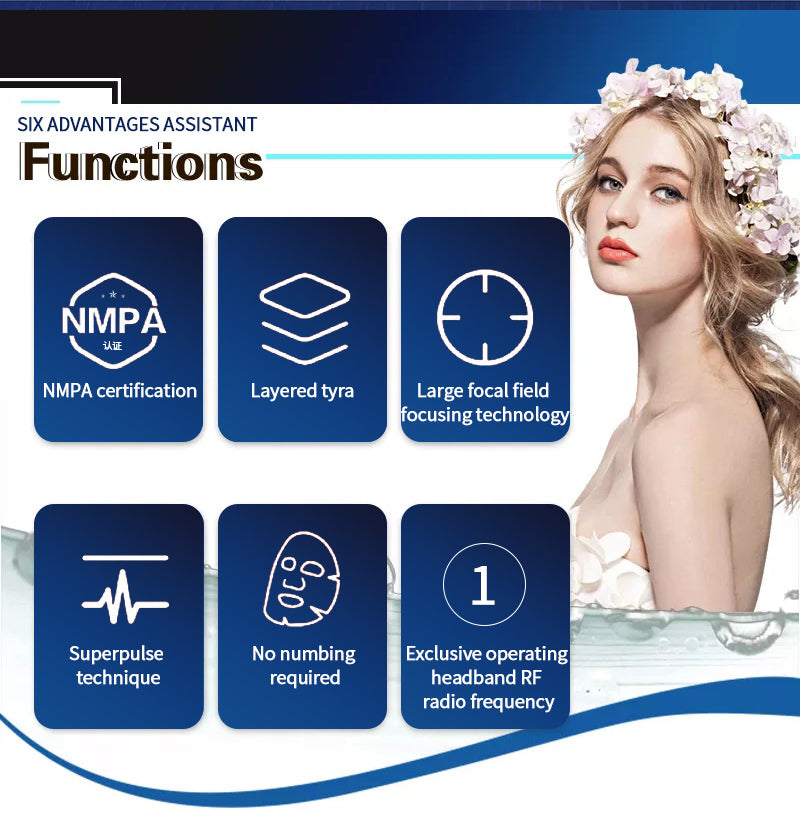 2 in 1 7D HIFU Peninsula Ultrasonix Precise Anti-aging  healing head RF Decives