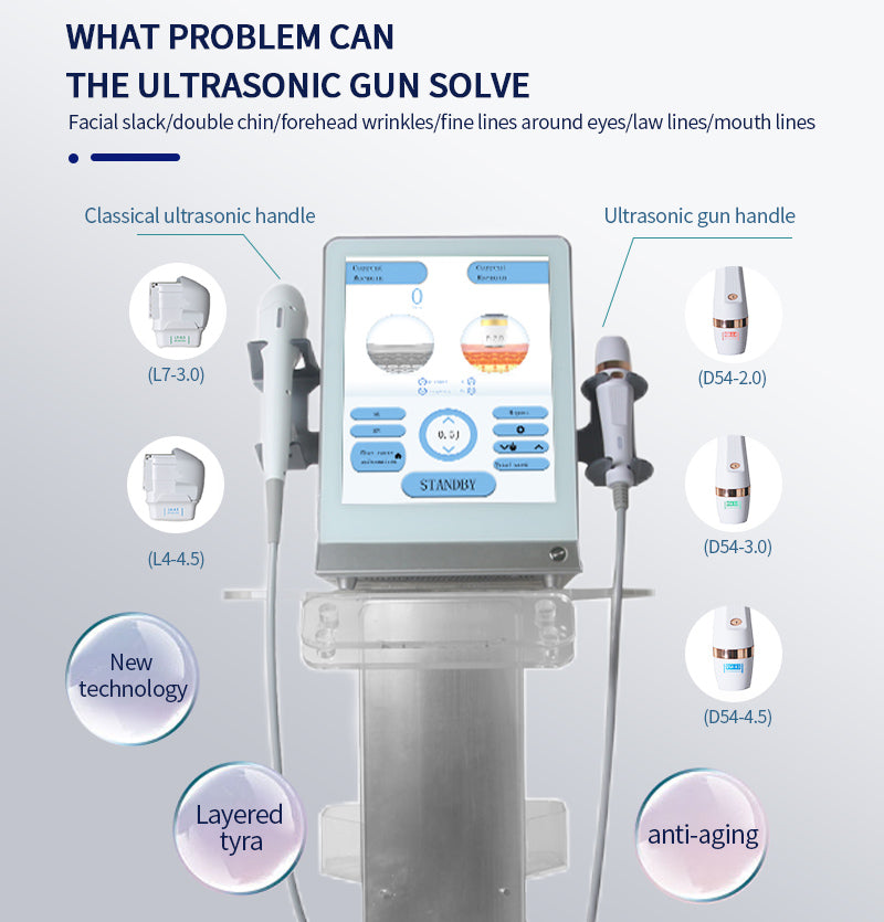 2 in 1 7D HIFU Peninsula Ultrasonix Precise Anti-aging  healing head RF Decives