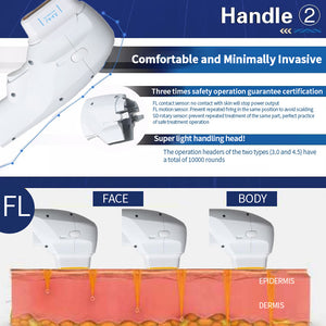 2 in 1 7D HIFU Peninsula Ultrasonix Precise Anti-aging  healing head RF Decives