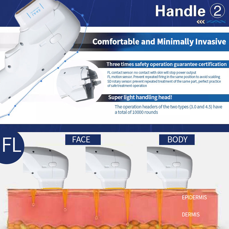 2 in 1 7D HIFU Peninsula Ultrasonix Precise Anti-aging  healing head RF Decives