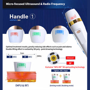 2 in 1 7D HIFU Peninsula Ultrasonix Precise Anti-aging  healing head RF Decives