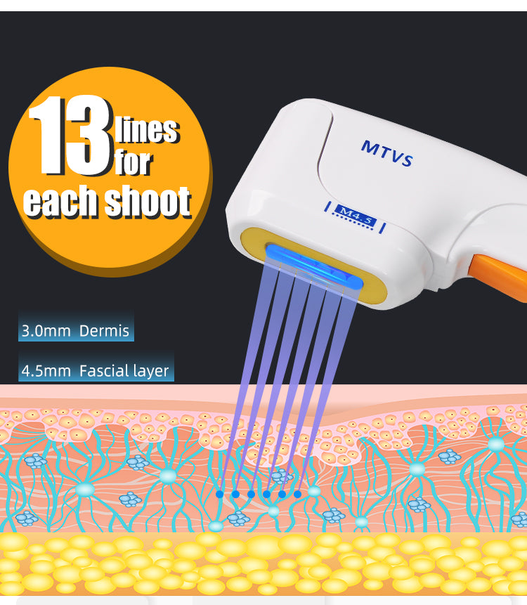 Newest Face Lifting 7D 2 in 1 HIFU Machine Anti-aging Device