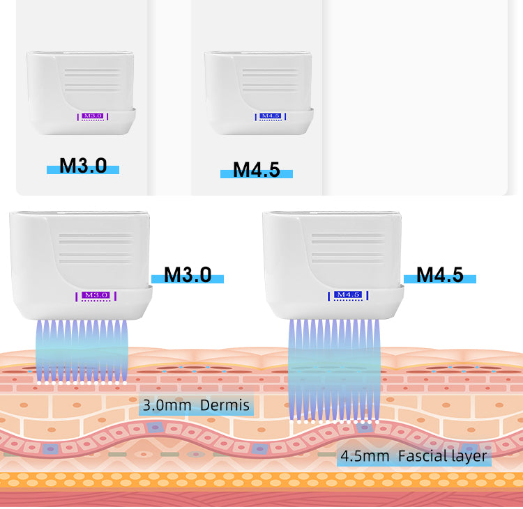 Newest Face Lifting 7D 2 in 1 HIFU Machine Anti-aging Device