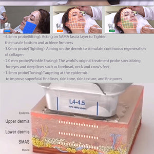 Vertical 7D HIFU Facial Lifting Device With 7 Cartridges
