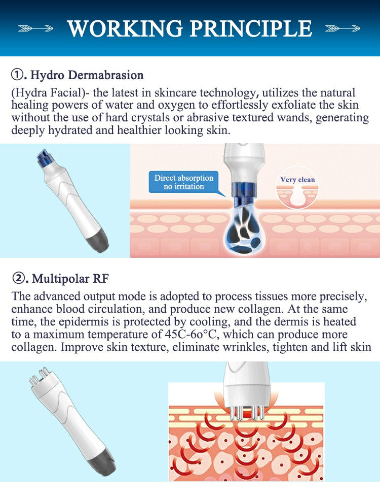 Hydro Beauty Facial Machines for face deep clean facial skin care equipment