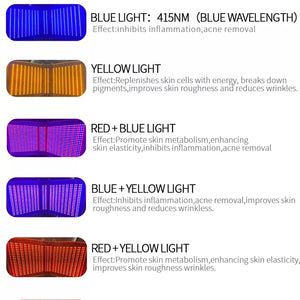 2023 Hot Sale Skin rejuvenation Pdt Led Light Therapy Skin Care Beauty Machine for full body