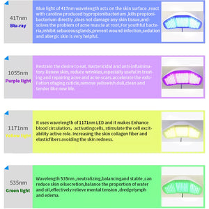 7 Color Led Light Therapy Machine Facial Spa Skin Rejuvenation Machine Therapy Light