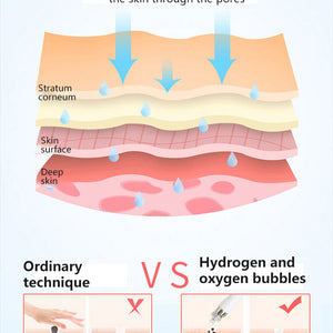 6 In 1 Oxygen Small Bubble Aqua Facial Peel H2O2 RF Face Lifting Skin Tightening Machine