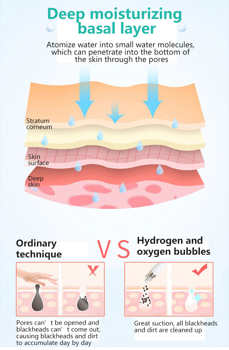 6 In 1 Oxygen Small Bubble Aqua Facial Peel H2O2 RF Face Lifting Skin Tightening Machine