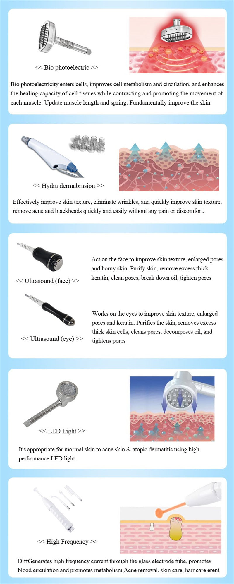 Hydro Water 14 in 1 Oxygen Jet Peel Facial Beauty deeping Clean Skin Device