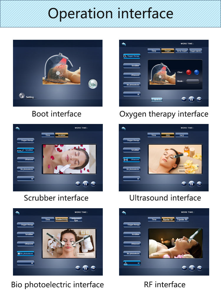 Oxygene Jet Peel Hydrodermabrasion Facial Machine Skincare Oxygenated Facial Machine