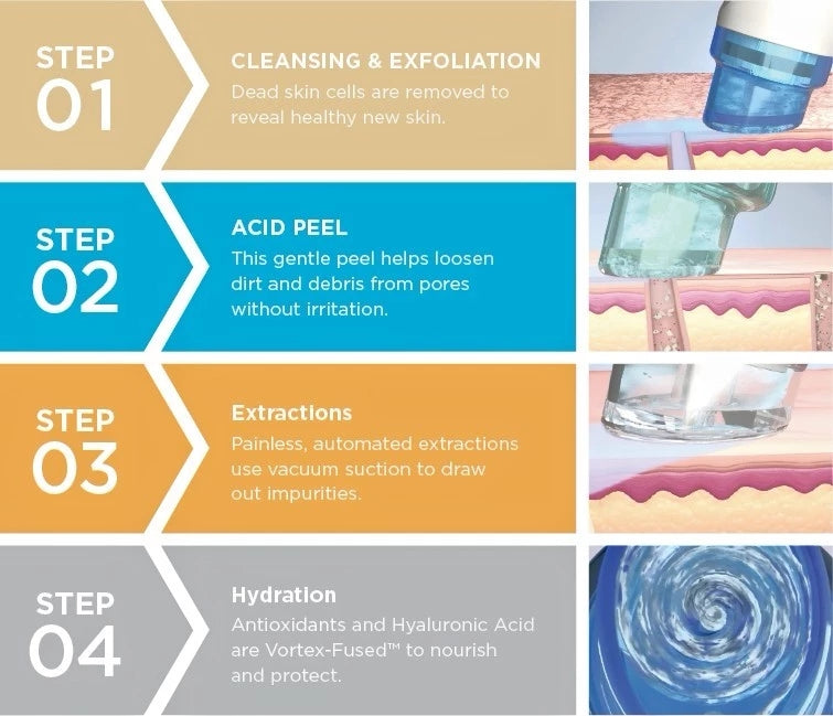 Professional 9 in 1 hydro dermabrasion machine deep cleaning device