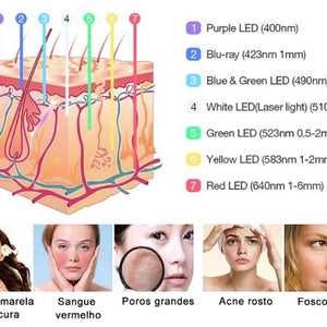 Portable 7 Color Led Photon Red Blue Acne Removal Skin Rejuvenation Spectrometer Ems Face Massage Whitening Skin Rejuvenation