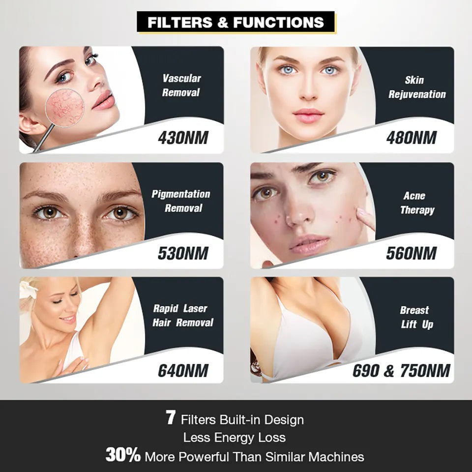 Multifunction 4 In 1 Diode Laser+DPL+Picosecond Laser Hair Removal Machine