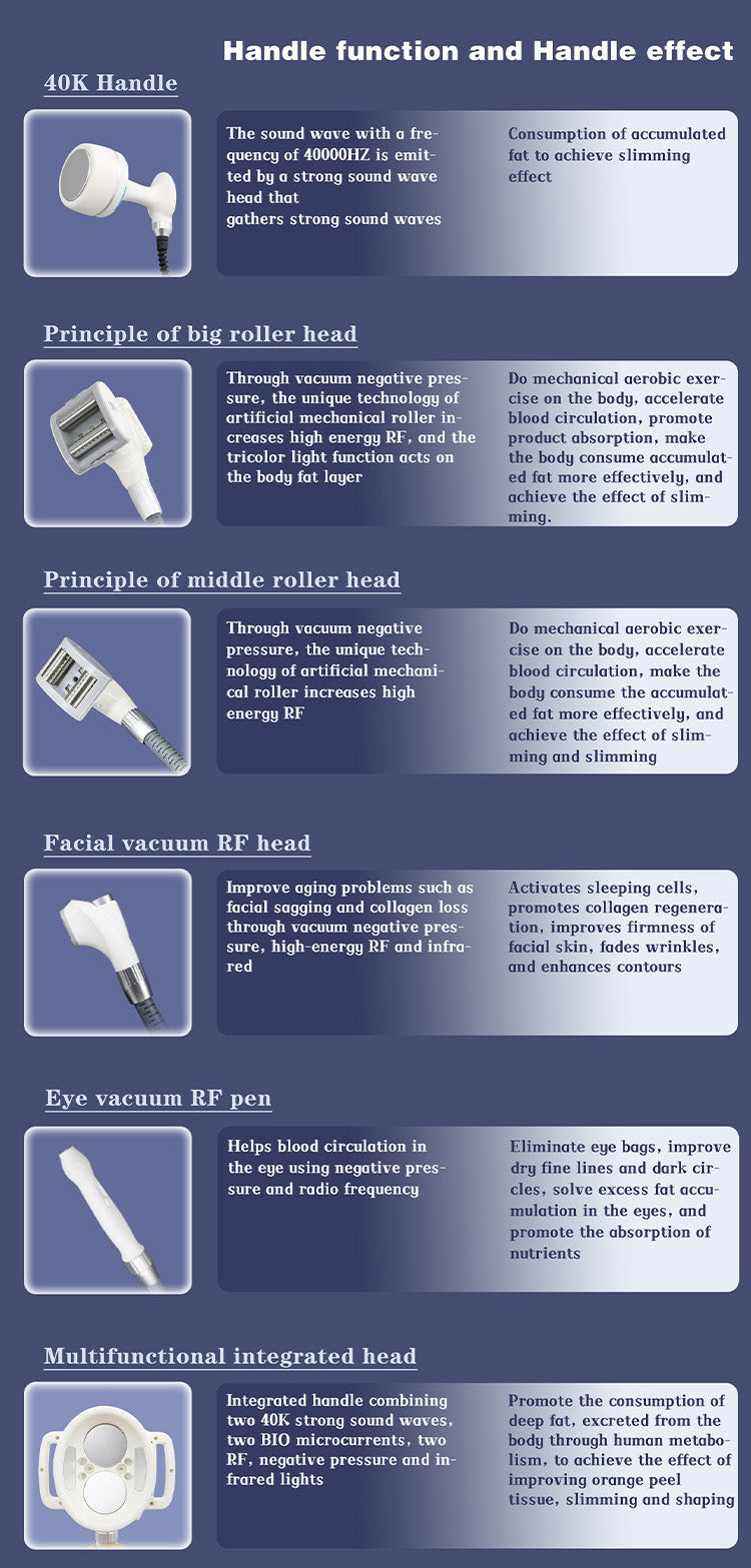 Vela V9/V10 Vacuum Roller Body Slimming Machine