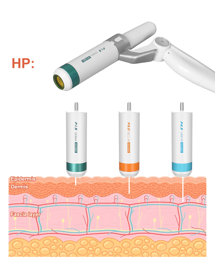 Máquina portátil Hifu 12d para lifting facial y reafirmación de la piel 