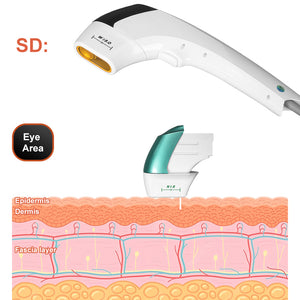 Máquina portátil Hifu 12d para lifting facial y reafirmación de la piel 