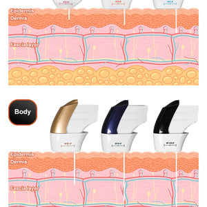 Máquina portátil Hifu 12d para lifting facial y reafirmación de la piel 