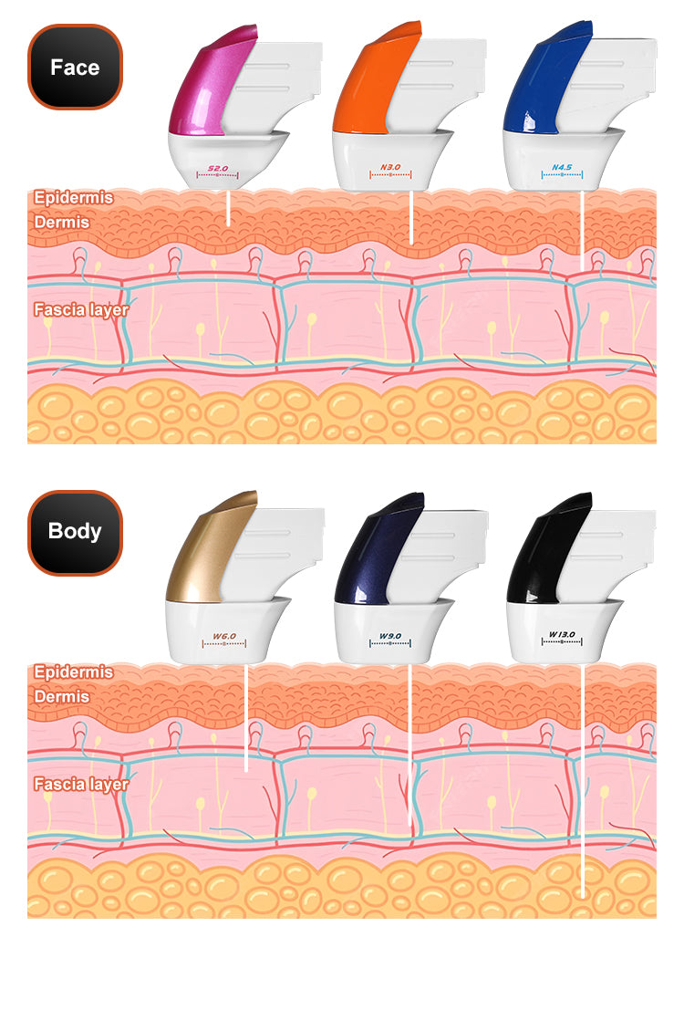 Máquina portátil Hifu 12d para lifting facial y reafirmación de la piel 
