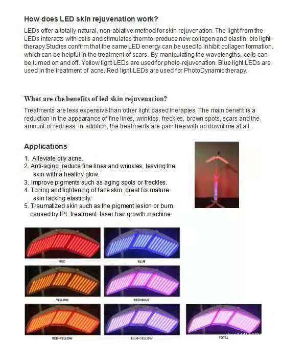 High qility pdt led facial light / phototherapy skin care / led light therapy