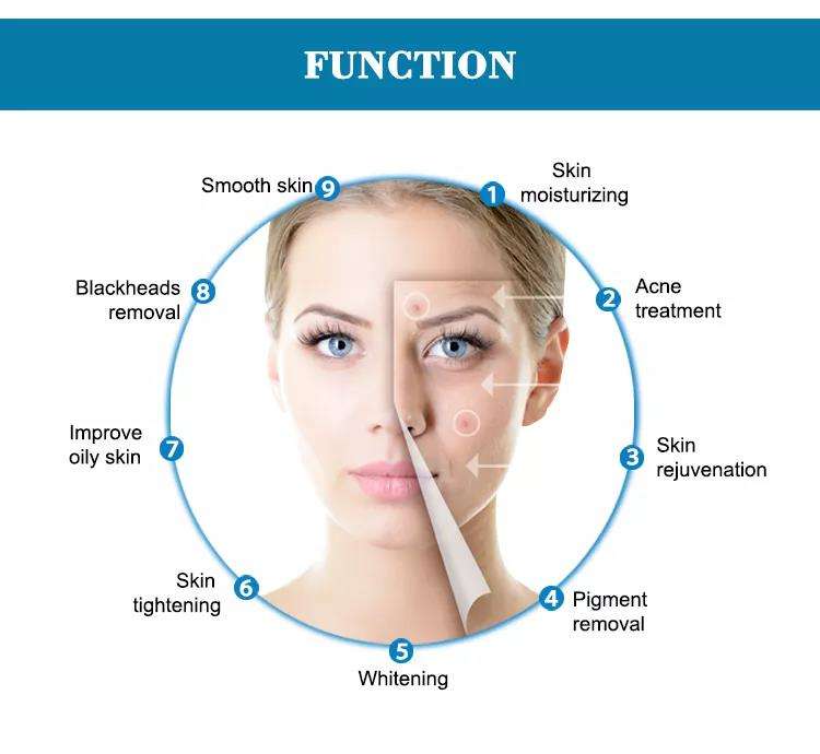 6 in 1 Aqua Facial Cleaning Hydro micro dermabrasion professional machine