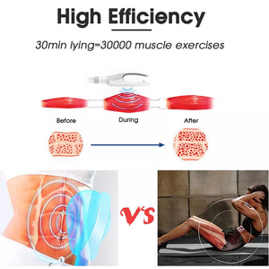 2 In 1 Ems Muscle Training Slimming Machine Abdomen Buttocks Muscle Stimulate Body Contouring High Energy Electromagnetic