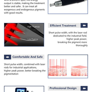 Picosecond Laser Tattoo Removal Device Pigmentation Therapy Skin Rejuvenation