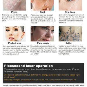 In Stock Picosecond Laser Tattoo Removal Machine Skin Whiting Device Laser Beauty Equipment