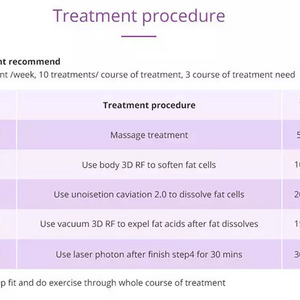 9 IN 1 Lipolaser Rf Ultrasonic 40K Vacuum Cavitation System Slimming Beauty Machine