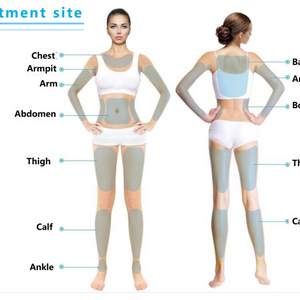 3 In 1 7D HIFU Facial Lifting Device