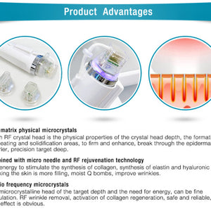 Microneedles Anti-wrinkle Facial Lifting & Tightening Machine