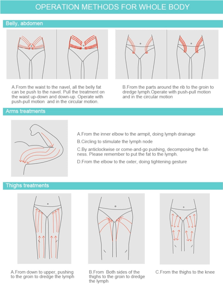 V9 Vela Slimming Machine 4 In 1 Body Contouring  Equipment