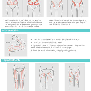 V8L 4 In 1 Body Contouring Effective Weight Loss Beauty Equipment