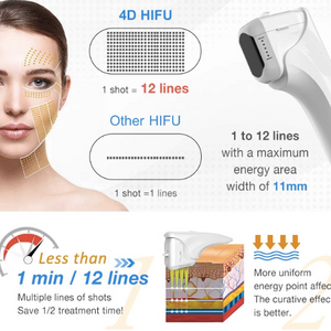 2 in 1 Hifu 4D Vmax  facial lifting  machine