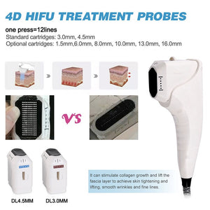 2 in 1 4D Hifu Lipo Sonix Body Slimming Skin Tightening Machine