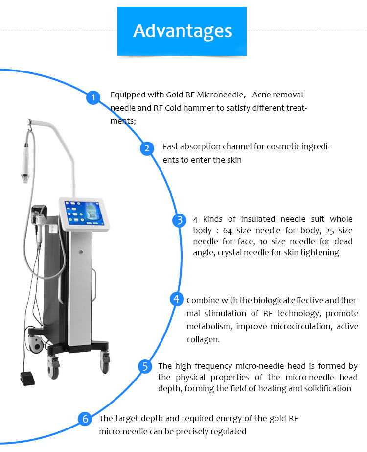 Microneedles Anti-wrinkle Facial Lifting & Tightening Machine