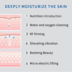 Spa660 Ultrasonic Hydrating Facial Microdermabrasion Machine Skin Care Machine