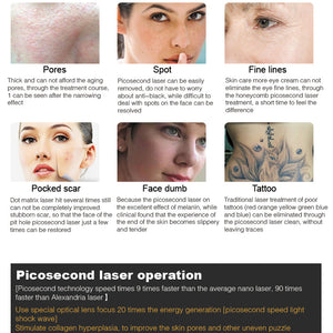 Portable Picosecond Laser Tattoo Removal  Beauty Machine