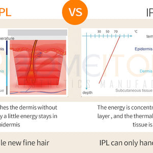 Multifunction 3 In 1 DPL Hair Removal Skin Rejuvenation Whitening Machine