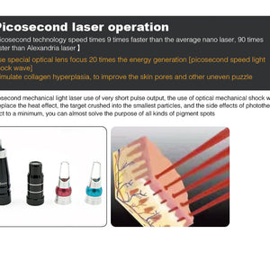 Black Vertical Picosecond Laser Tattoo Removal Pigmentation Therapy Device