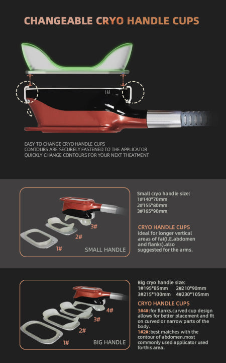Professional Cryolipolysis Machine 5 Handles  360 Body Contouring Machine